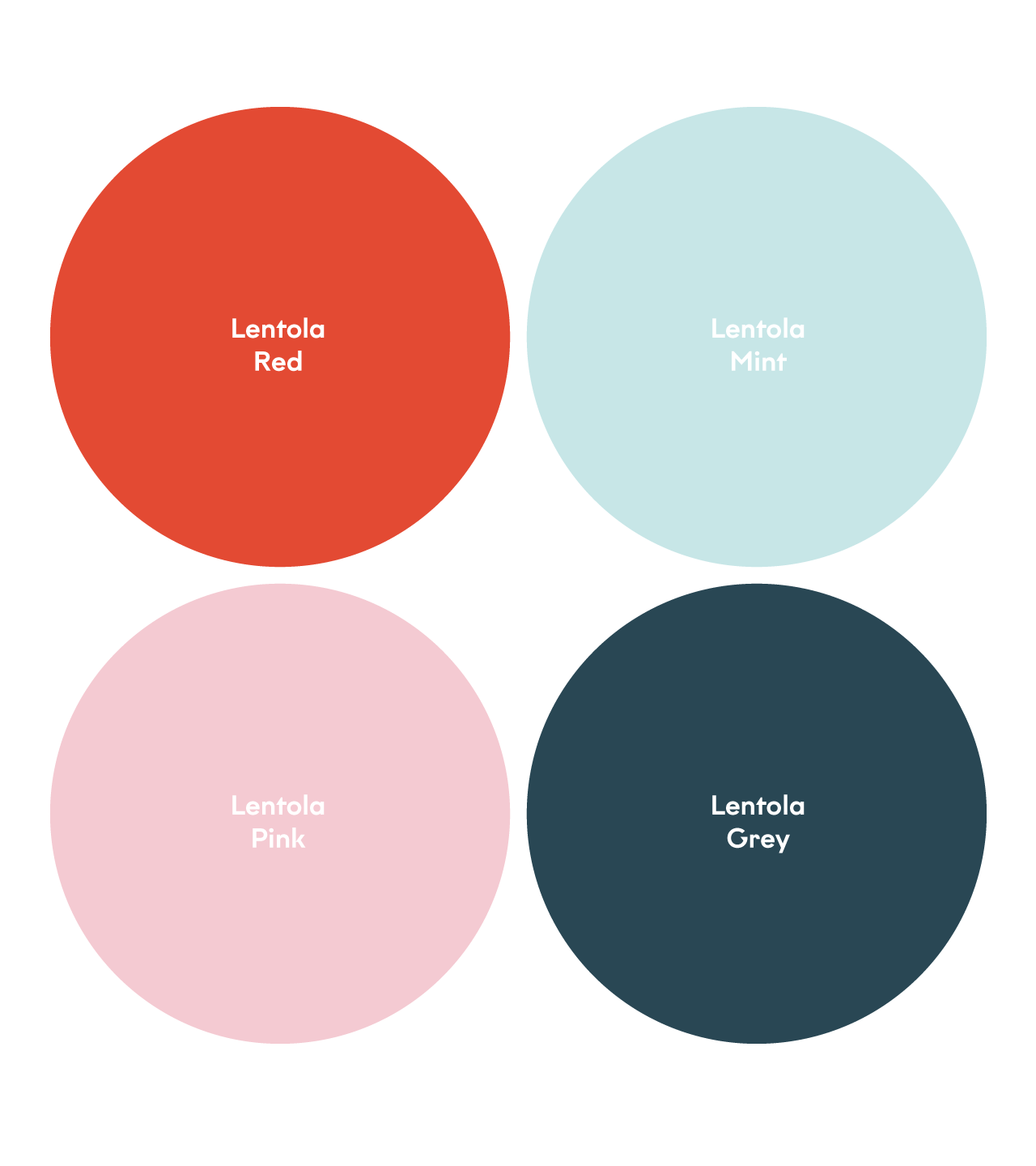 Lentolan brändivärit