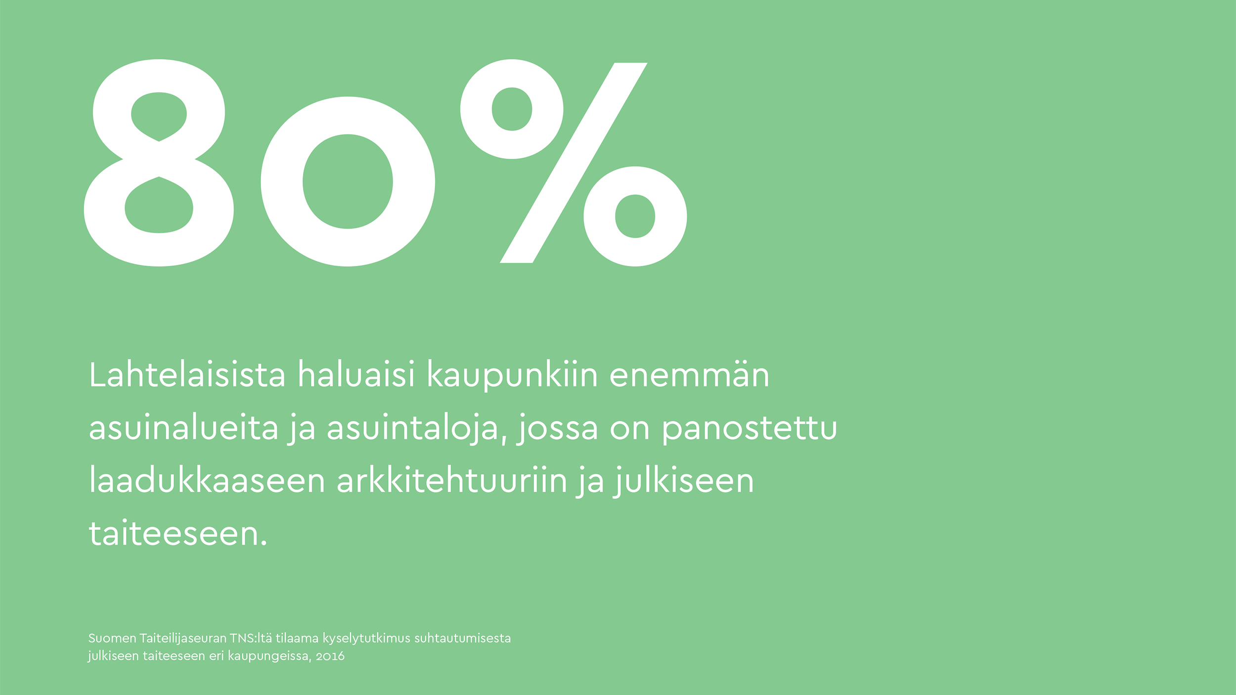 Ranta-Kartanon taideohjelma otti huomioon lahtelaisten toiveet alueelle